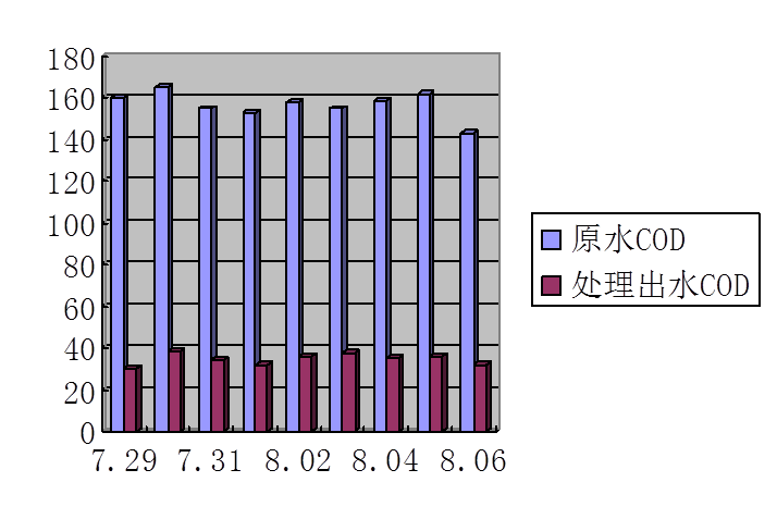91视频直播APP下载效果