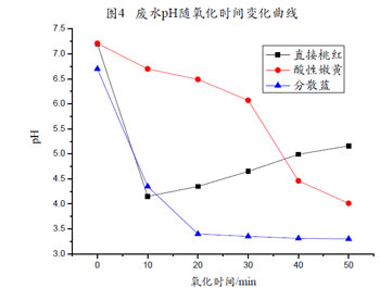 91视频直播APP下载數據分析