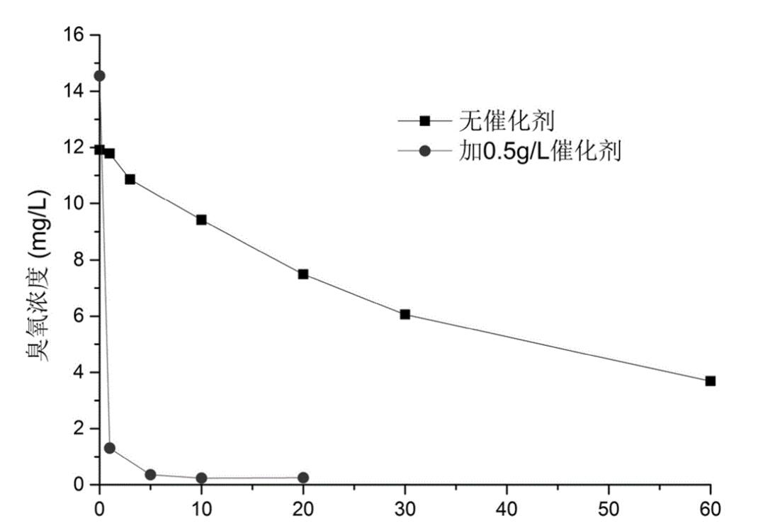 91视频直播APP下载在水中的利用率