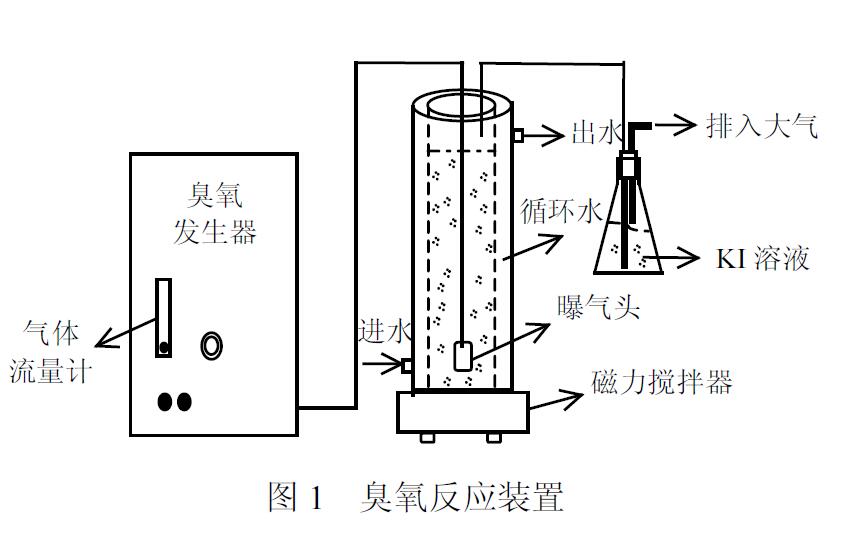 91视频直播APP下载反應裝置